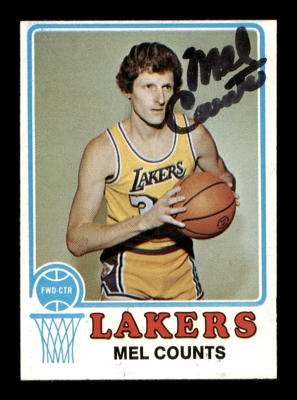 Men's basketball card active kit -Mel Counts Autographed 1973-74 Topps Card #151 Los Angeles Lakers SKU #205316